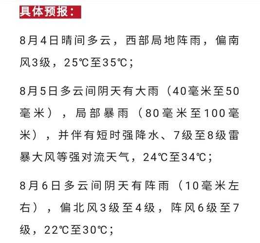 5天天气预报—安阳天气 15天天气预报