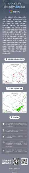 6省强对流天气预警、本省多对流性天气