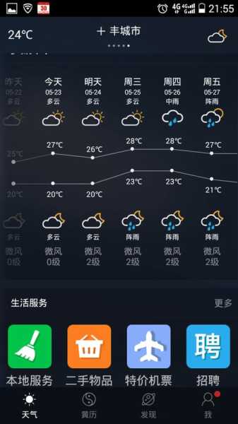 东丰天气;东丰天气预报 15天