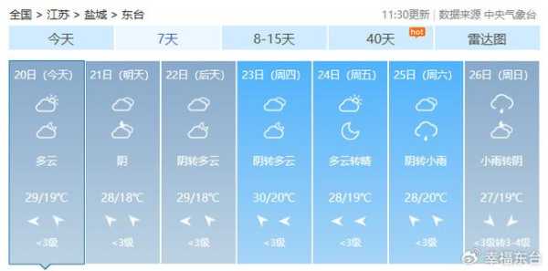 东台市天气预报东台市天气预报明天
