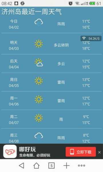 济州岛天气预报30天—济州岛天气预报40天查询