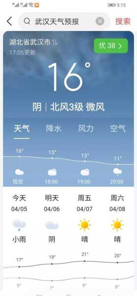 龙山天气、龙山天气预报 15天