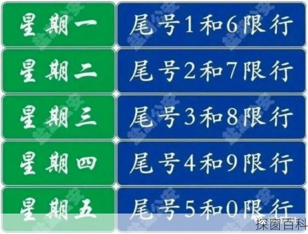 运城市周三限号吗(运城周三限行尾号是多少)