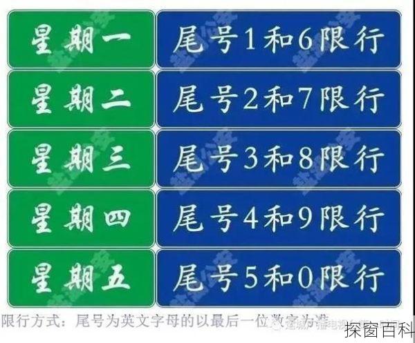 运城市夏县车辆限号、运城夏县限号吗