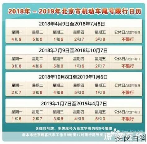 运城市小度限什么号(运城市小车限号)
