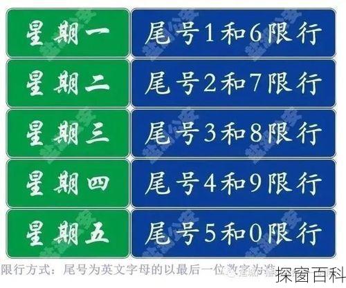 运城市小智汽车限号是几号_运城小车限行
