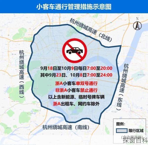 运城市尾号限行时间 运城市限行限号