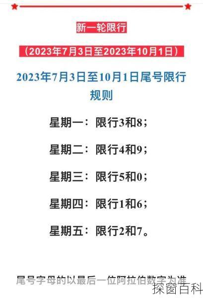 运城市尾号限行时间 运城市限行限号