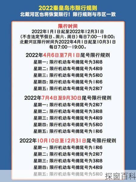 运城市尾号限行时间是多少—运城市车辆限号新规定几时结束