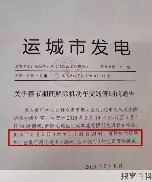 运城市度今天的限号 运城今天限行车号