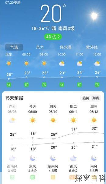 湖南宜章天气预报 湖南宜章天气预报一周