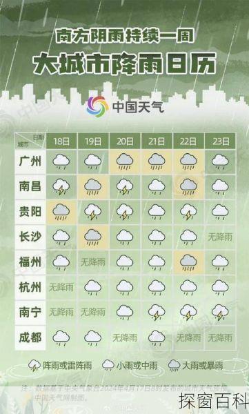 湖南的天气预报湖南未来15天天气预报情况