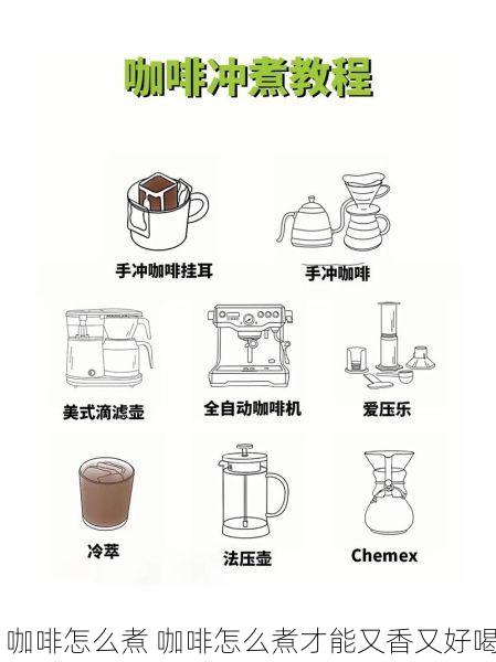 咖啡怎么煮 咖啡怎么煮才能又香又好喝