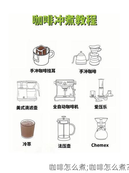 咖啡怎么煮;咖啡怎么煮?