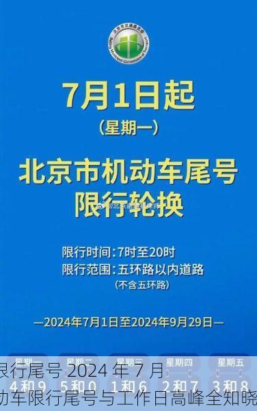 北京限行尾号 2024 年 7 月:机动车限行尾号与工作日高峰全知晓