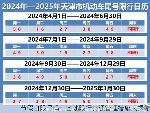 节假日限号吗?各地限行交通管理措施大揭秘