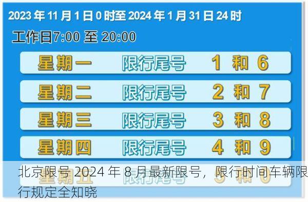北京限号 2024 年 8 月最新限号,限行时间车辆限行规定全知晓