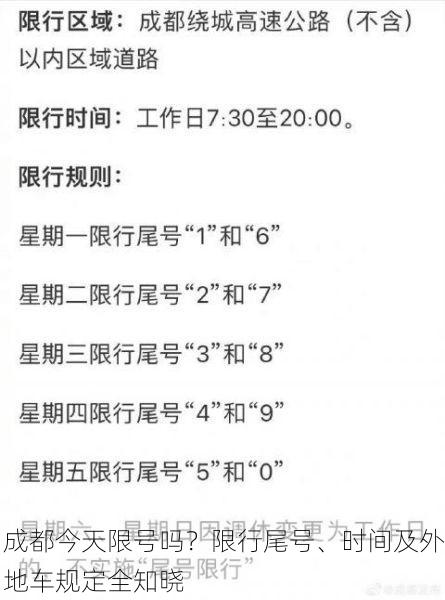 成都今天限号吗?限行尾号、时间及外地车规定全知晓