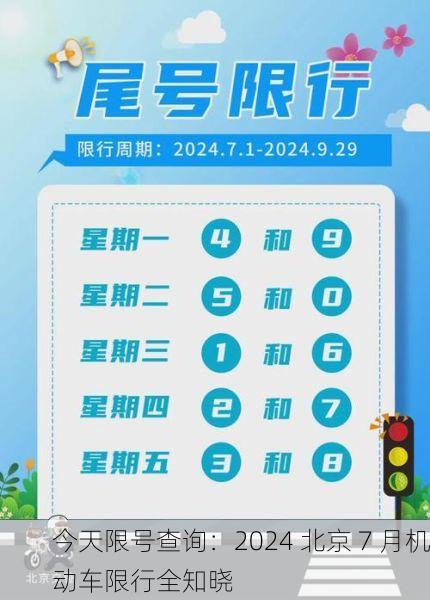 今天限号查询:2024 北京 7 月机动车限行全知晓