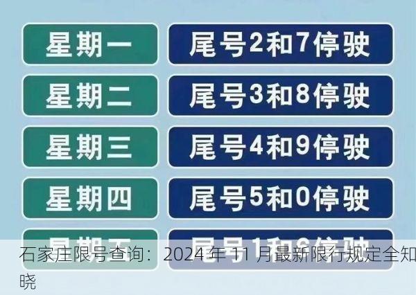 石家庄限号查询:2024 年 11 月最新限行规定全知晓