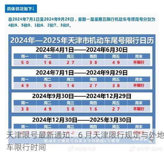 天津限号最新通知:6 月天津限行规定与外地车限行时间