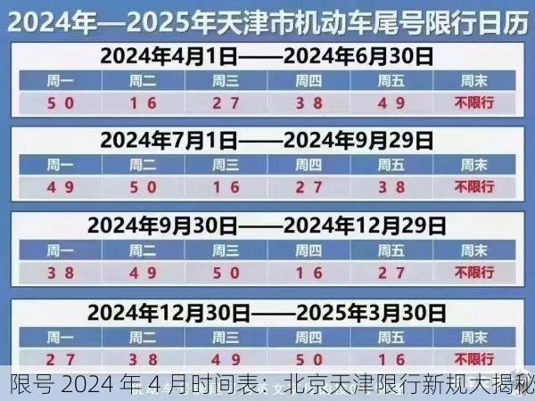 限号 2024 年 4 月时间表:北京天津限行新规大揭秘