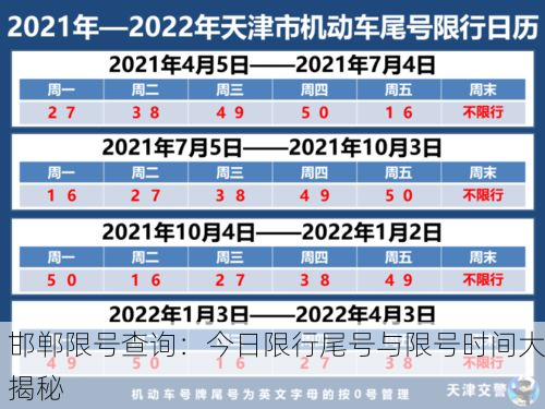 邯郸限号查询:今日限行尾号与限号时间大揭秘